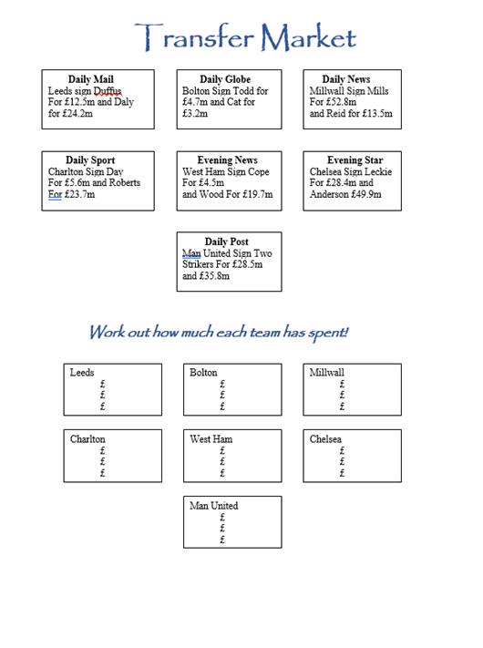Millwall Community Trust - Transfer Market game