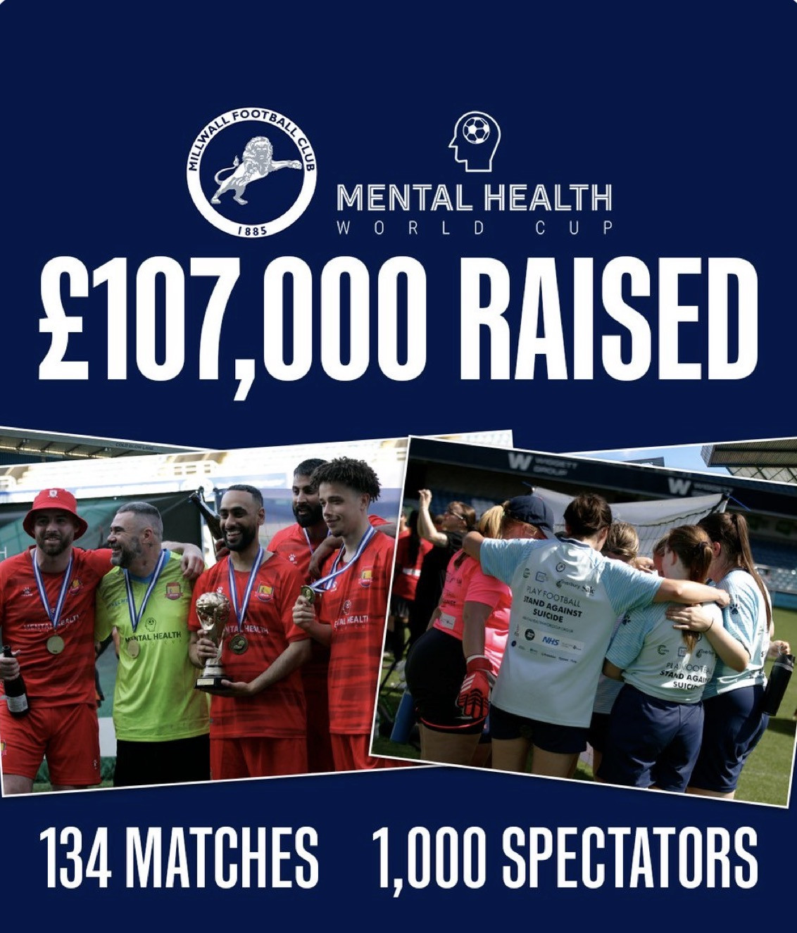 MENTAL HEALTH WORLD CUP TAKES PLACE AT THE DEN